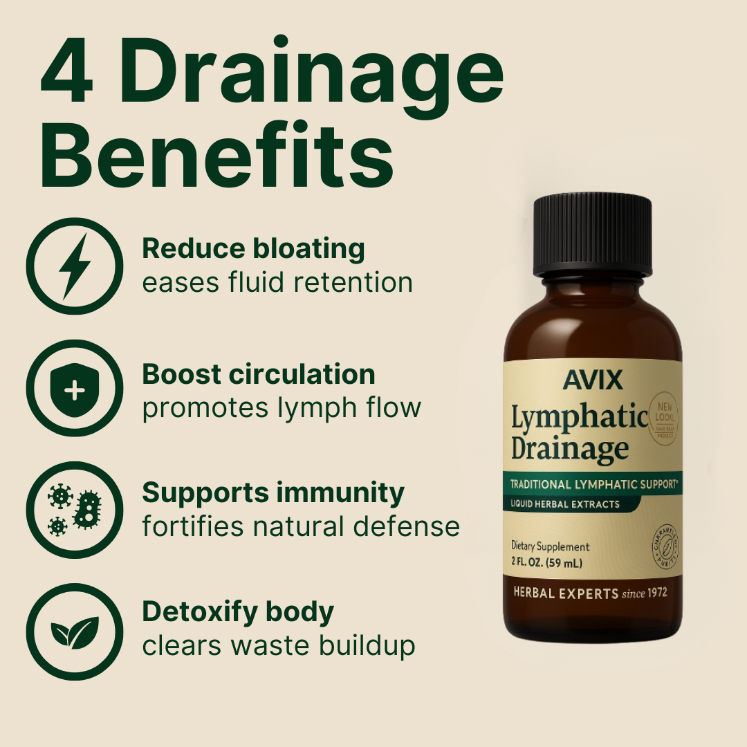 Lympathic Drainage Drops - 60 Day Supply