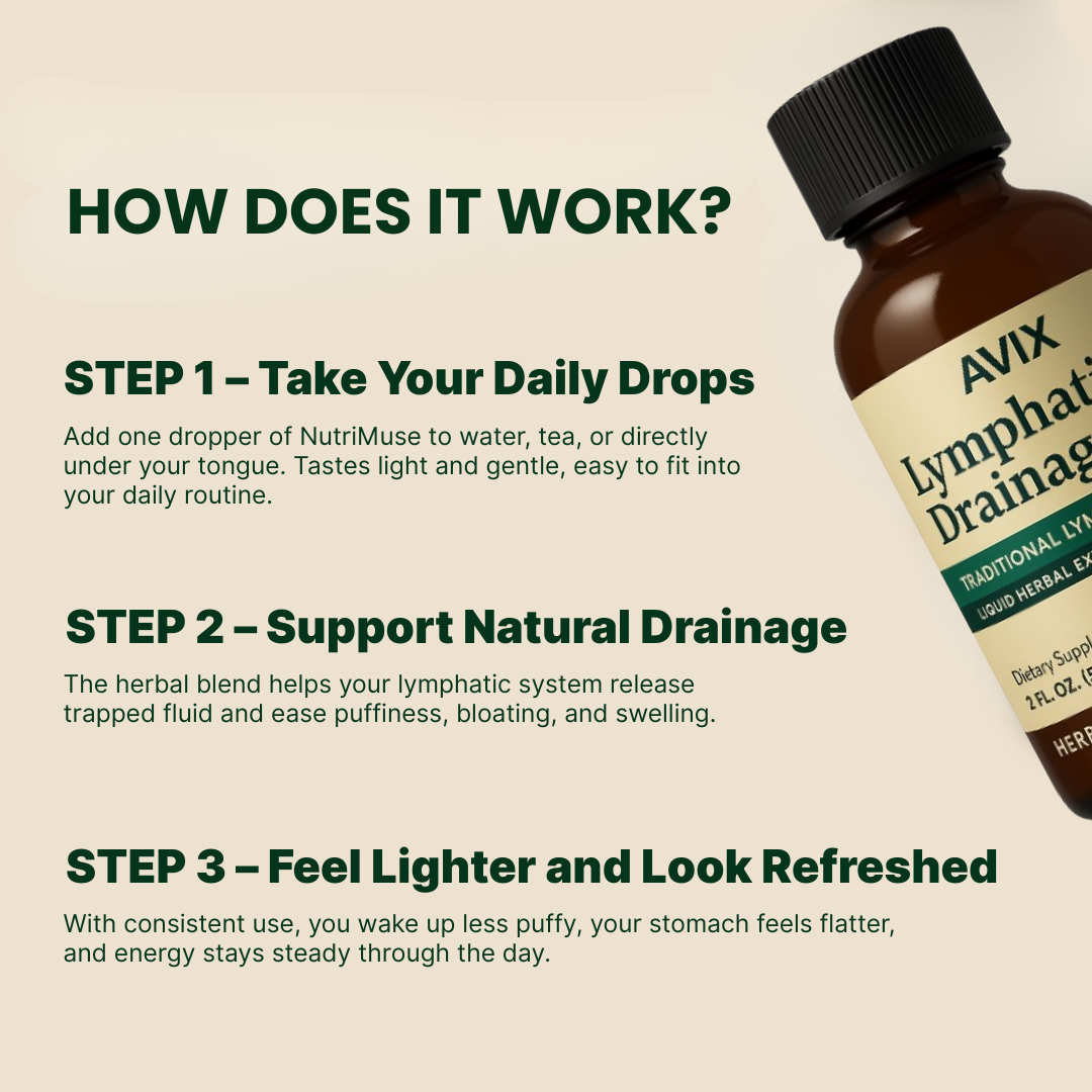 Lympathic Drainage Drops - 60 Day Supply
