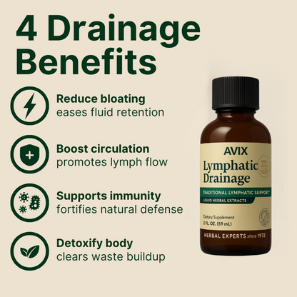 Lympathic Drainage Drops - 60 Day Supply